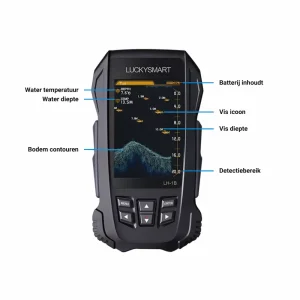 Luckysmart Thunder LH-1B - Fishfinder